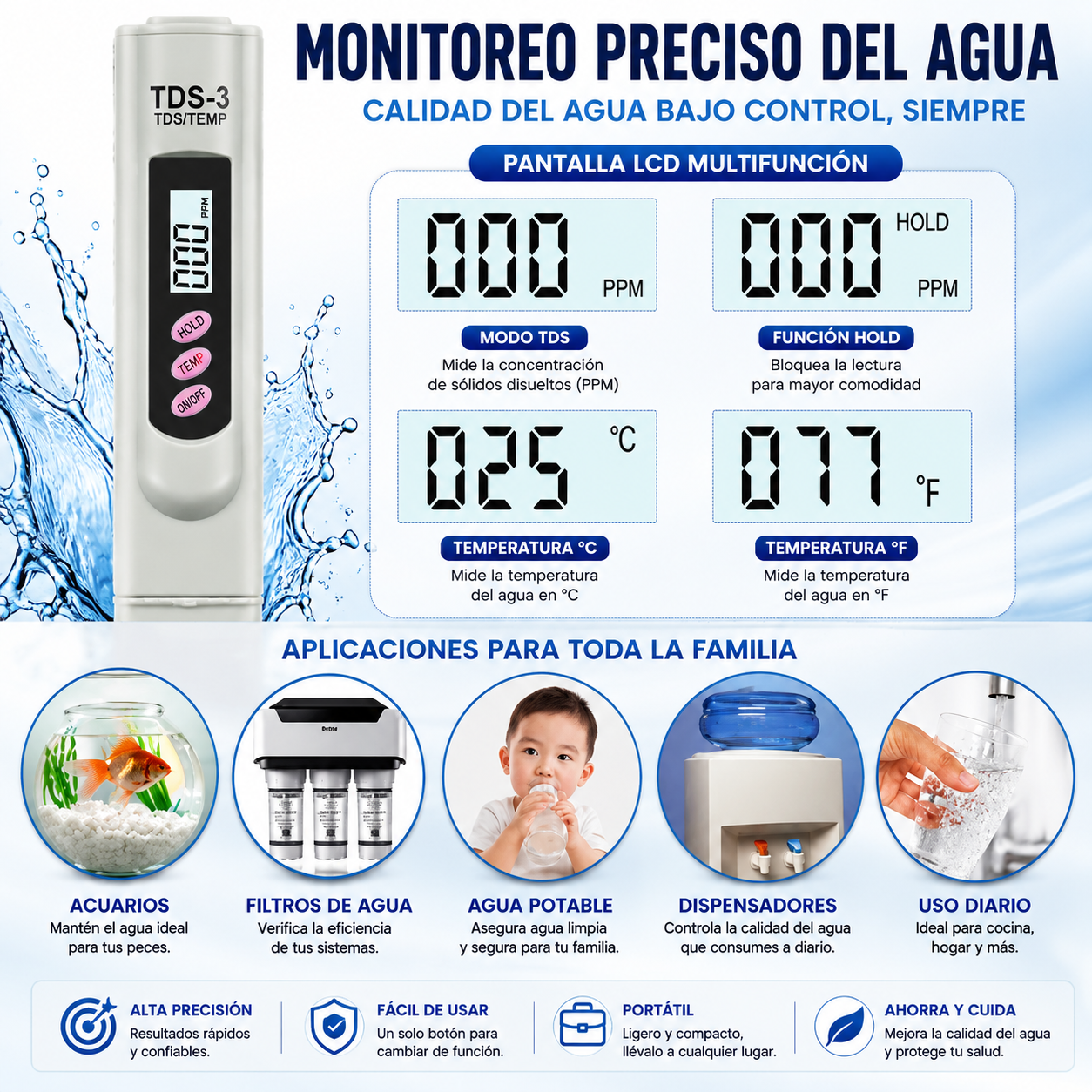 AquaSafe™ Detector Inteligente de Pureza del Agua