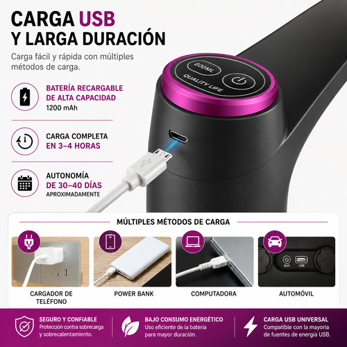 AquaTouch™ Dispensador Eléctrico Inteligente